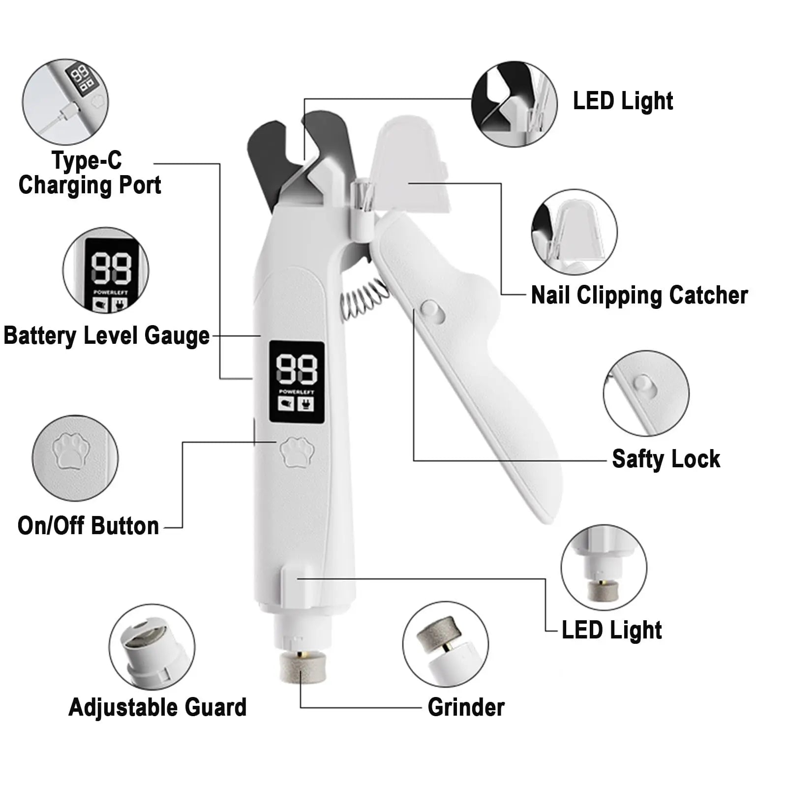 2-In-1 Dog&Cat Nail Clippers with LED Light, Low Noise Electric Pet Nail Grinder for Small Large Dogs & Cats, USB-C Rechargeable Nail Trimmer for Safe Grooming