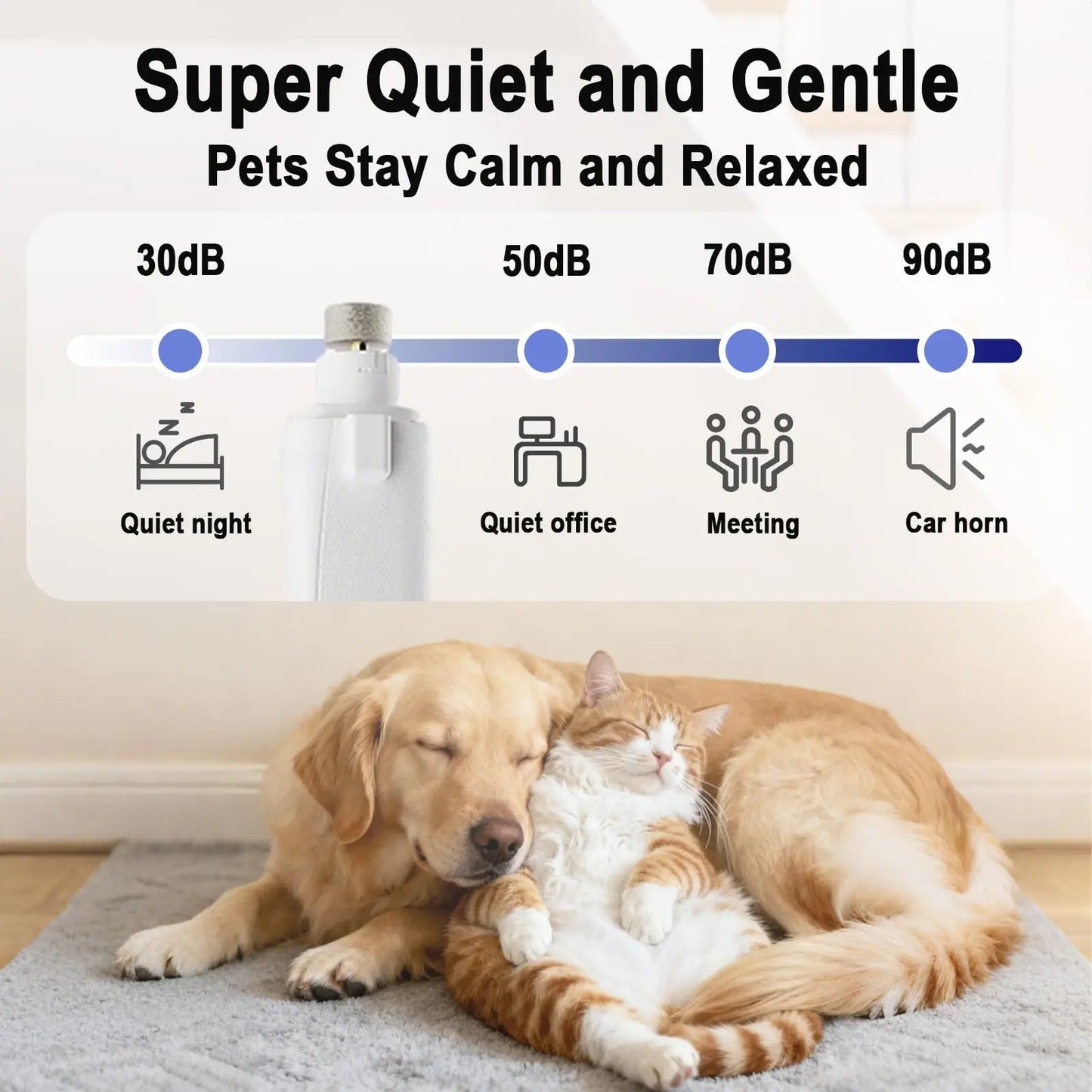 2-In-1 Dog&Cat Nail Clippers with LED Light, Low Noise Electric Pet Nail Grinder for Small Large Dogs & Cats, USB-C Rechargeable Nail Trimmer for Safe Grooming